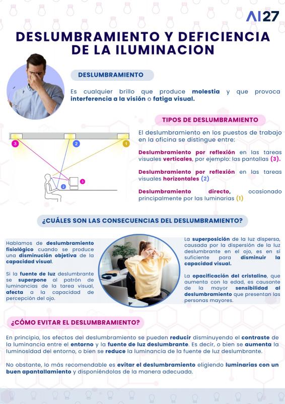 Deslumbramiento-y-deficiencia-de-la-iluminacion.