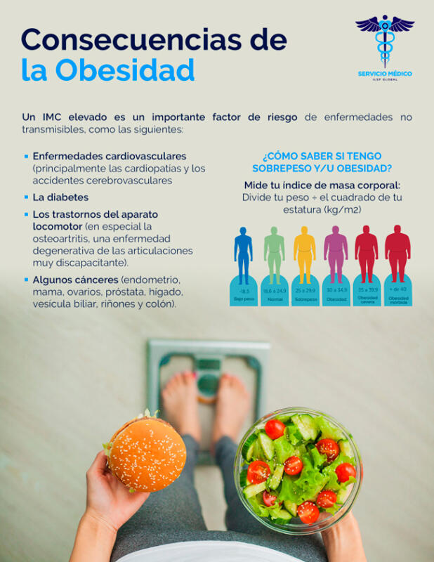 Obesidad-2