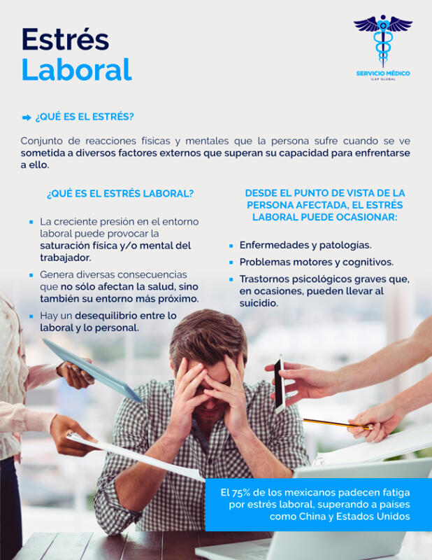 Estrés-laboral-1